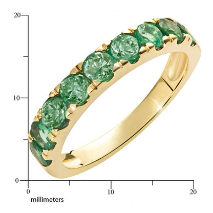 Goldmaid Memoire Ladies 'Ring 375 Yellow Gold Real Emerald & Me R5992GG